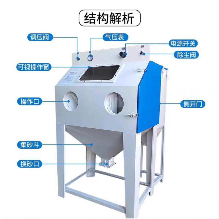 MpigiSandblasting machine